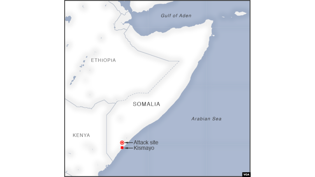 Somalia