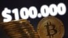 美国候任总统特朗普决定任命一位加密货币支持者担任美国证券监管机构负责人，刺激比特币首次突破10万美元大关。(路透社：2024年12月5日)